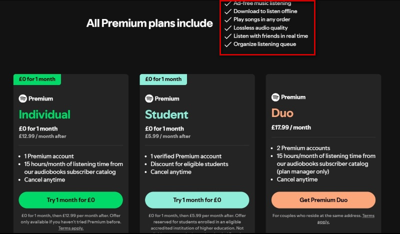 Spotify Premium